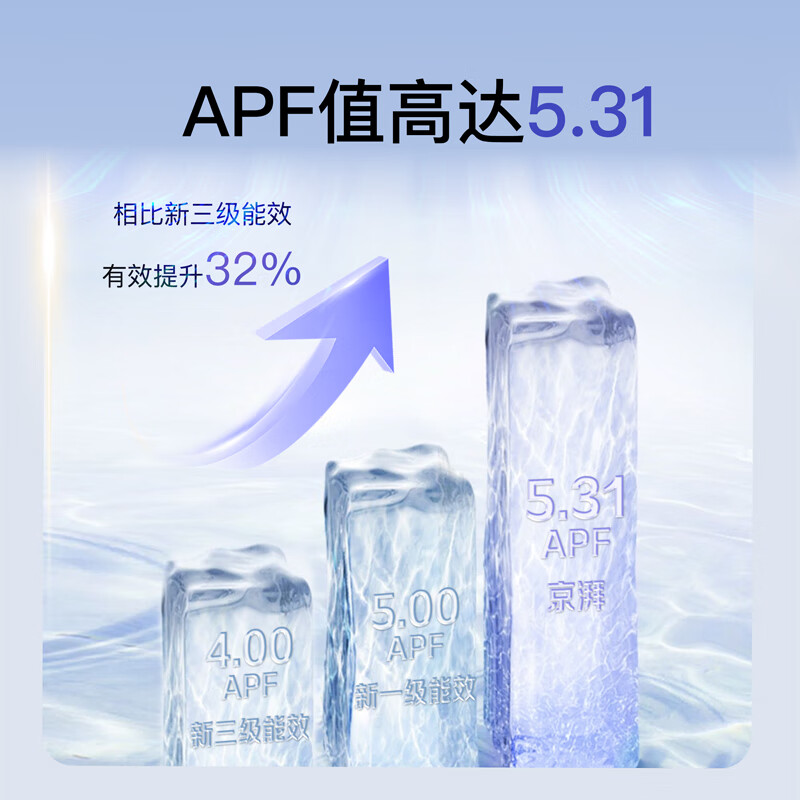 配图3