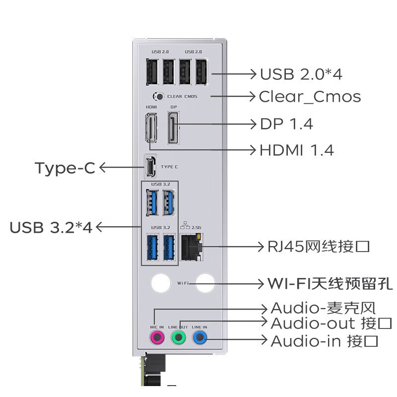 铭瑄 MS-终结者 Z790-A 图 7