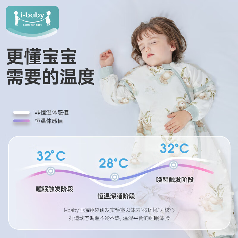 ibaby睡袋恒温婴儿睡袋宝宝分腿式连体睡衣抑菌防踢被【秋冬夹棉】BB 【暖冬夹棉120g】橡果松鼠（室温16-20℃） 100码【推荐身高90-100cm】