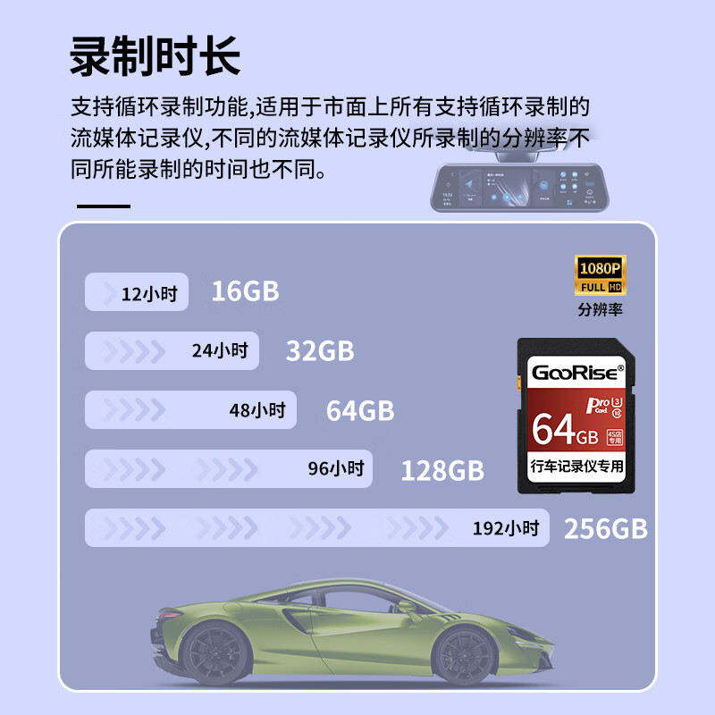 朝上 SD卡适用于凯迪拉克记录仪大卡凯迪拉克流媒体后视镜车载内存卡XT5/XTS/CT6/ATSL/CT5 128G【行车记录仪专用SD卡】