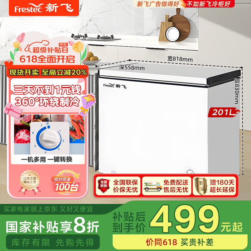 �·� ��ʽ���� BC/BD-201KHAT 201��