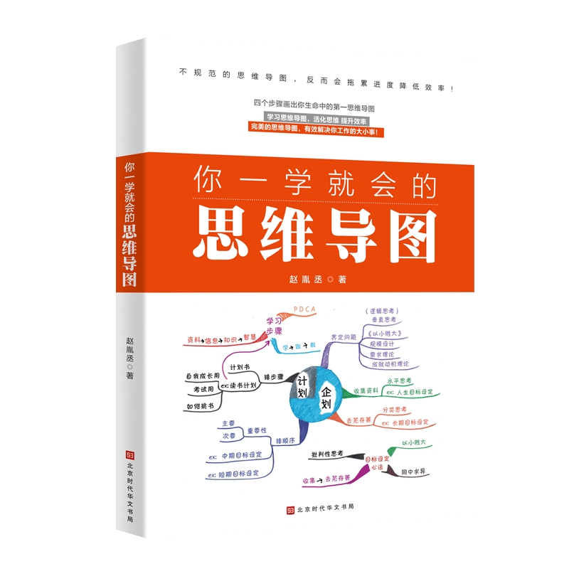 你一学就会的思维导图