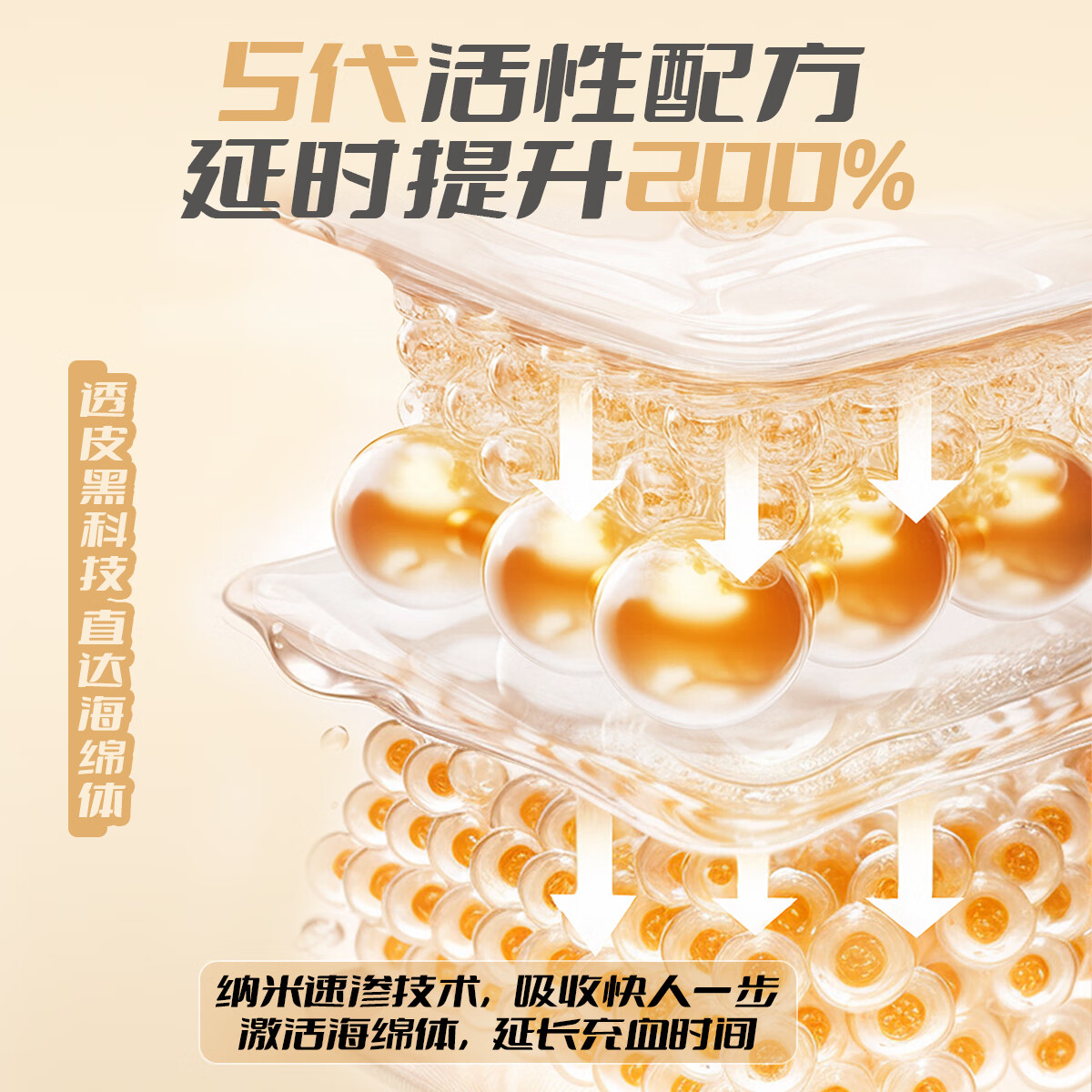 冈享外用延时喷剂男用延迟喷剂神油情侣用品成人情趣用品 王者喷剂+尊享版喷剂+女用高潮液+试用装+润滑油