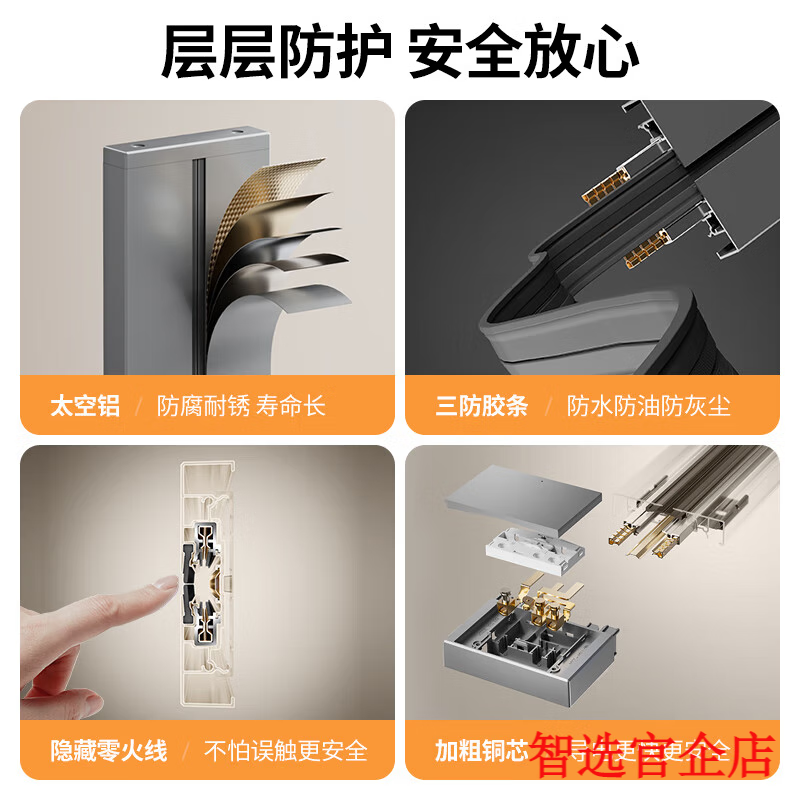 小米部依轨道插座德国品质电工可移动轨道插座明装式电力滑动导轨电源客厅 灰色60cm轨道(五孔-带灯*4)