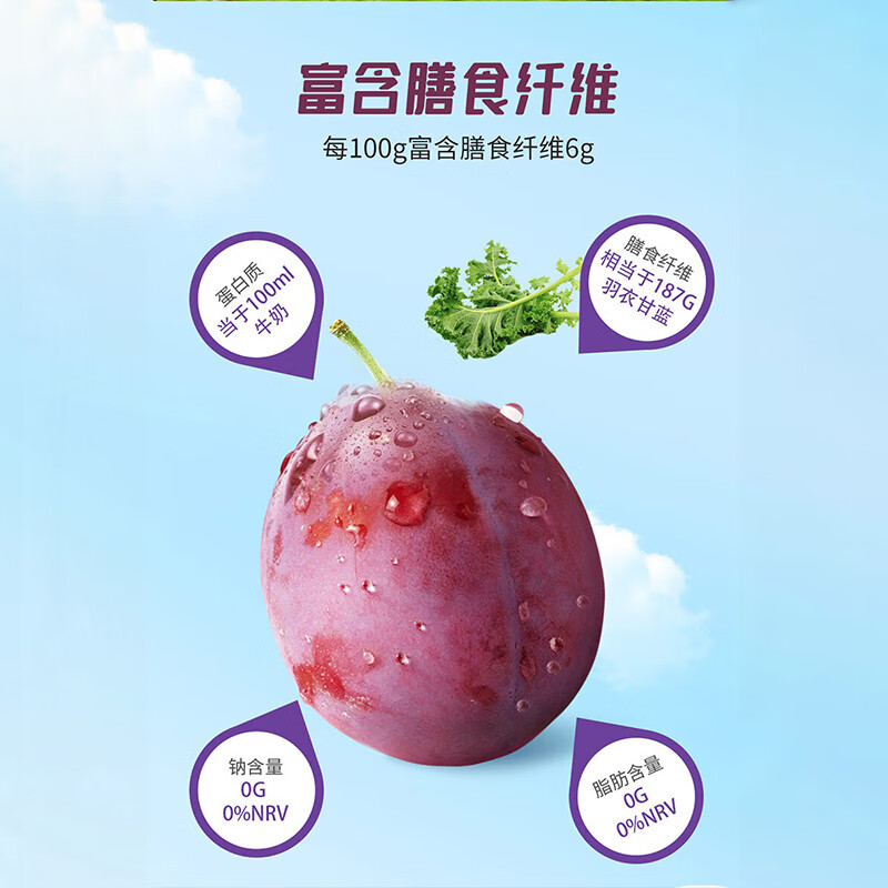 图 8