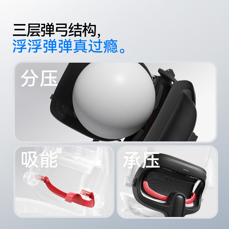 图 6