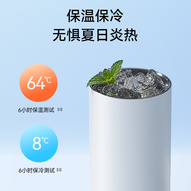 配图 7