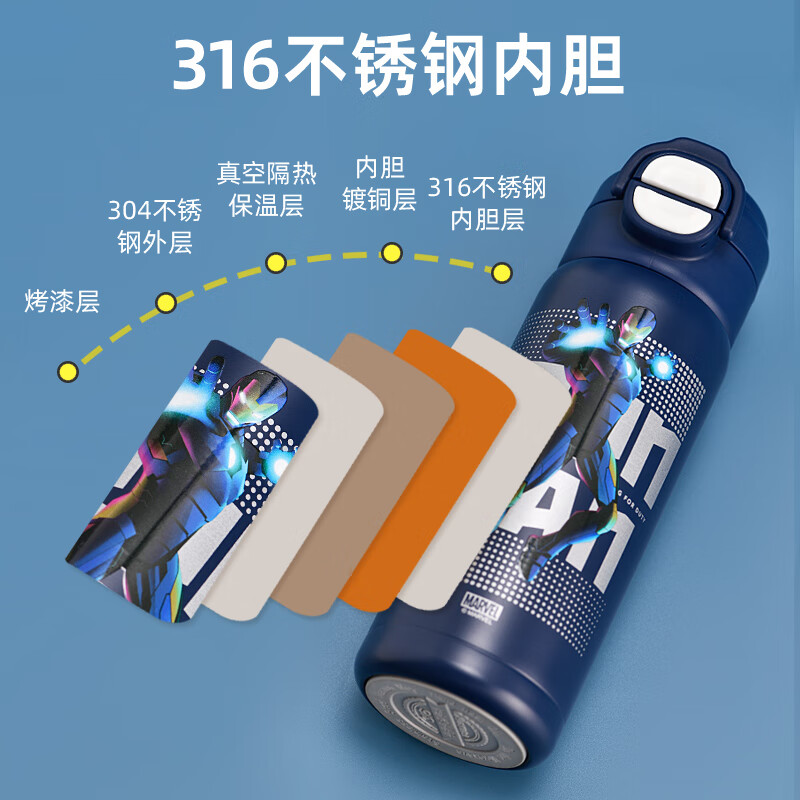 配图5