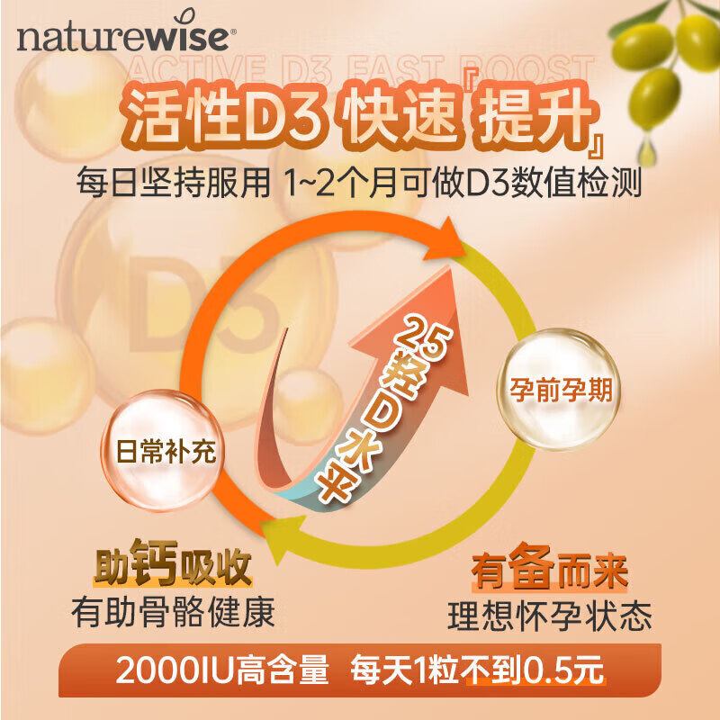 自然薇萃(naturewise)维生素d3阳光瓶美国原装进口成人男女备孕中老年补钙促钙吸收VD 2000IU/孕期/青少年 360粒*1瓶