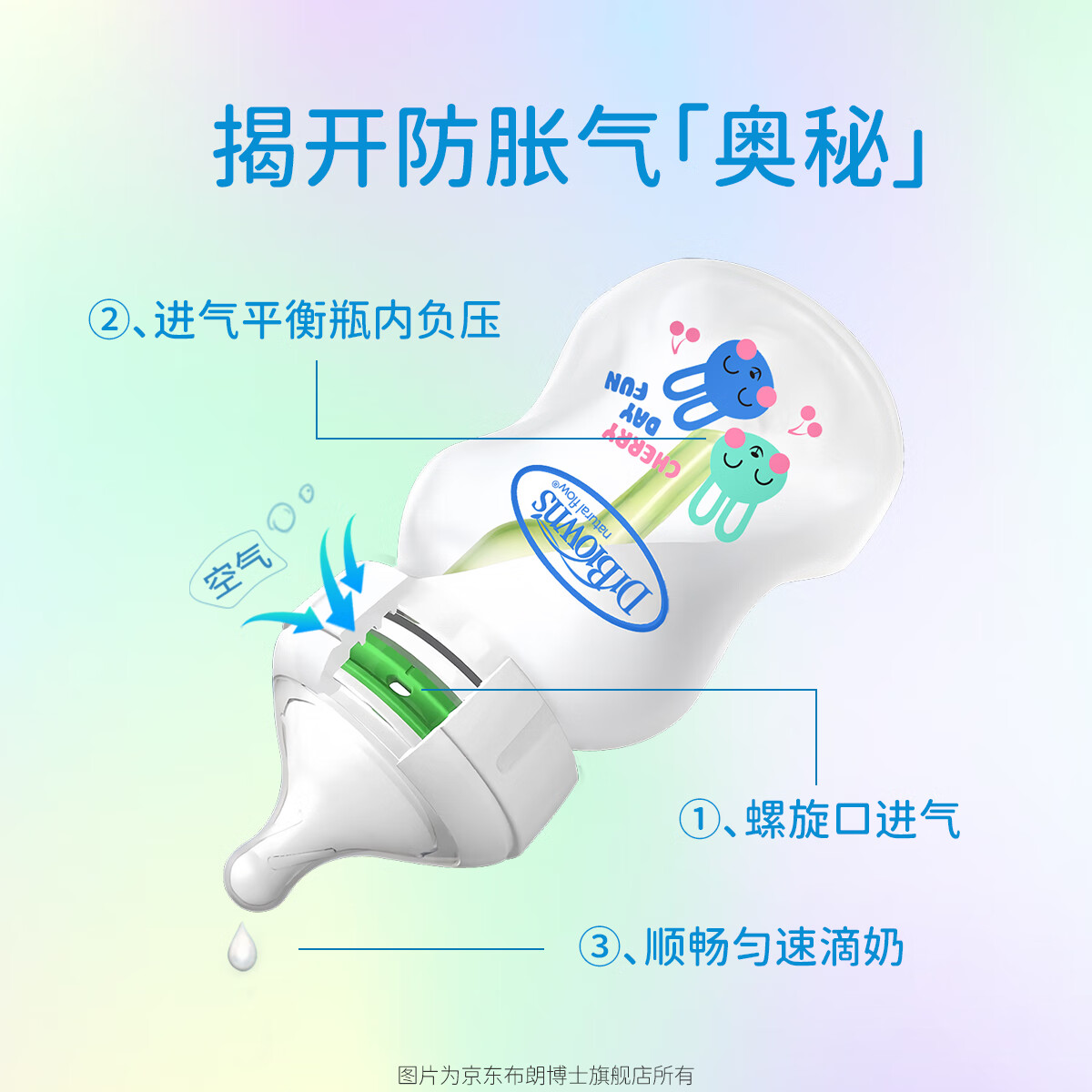 布朗博士喂奶套装 新生儿奶瓶防胀气防呛奶 奶嘴 玻璃PPSU可选 0-9月 【小象】玻璃150mL配0-3月+3-6月奶嘴