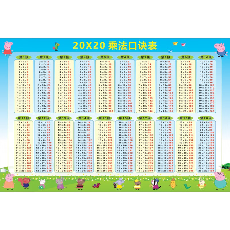 挂图数学九九乘法除法口诀表乘除法加减乘除墙贴 20x20乘法口诀表 大