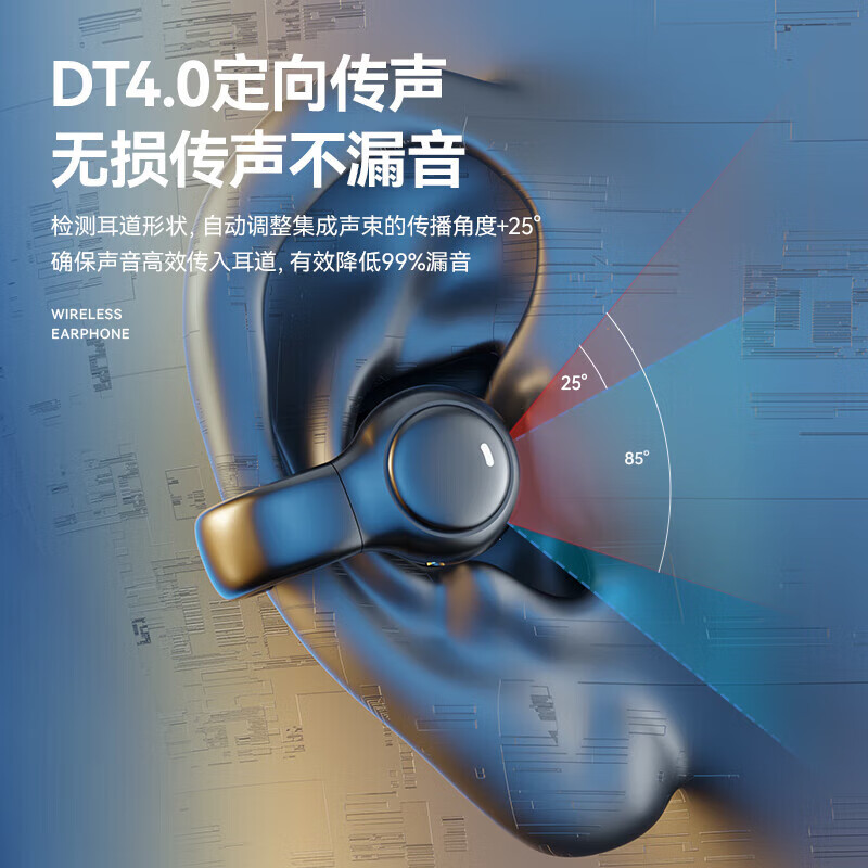 知光者【2025最新款丨HIFI全景音】骨传导概念蓝牙耳机耳夹式不入耳超长续航大容量运动跑步骑车高音质 白色【柏林之声丨HIFI音效】