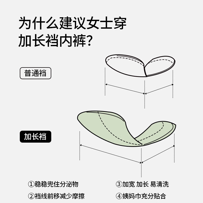 帕兰朵女士内裤女7A抑菌加长纯棉裆高弹贴肤不夹臀纯棉内裤女3条装 浅紫+肤色+浅蓝 3条 XL 【适合120-140斤】