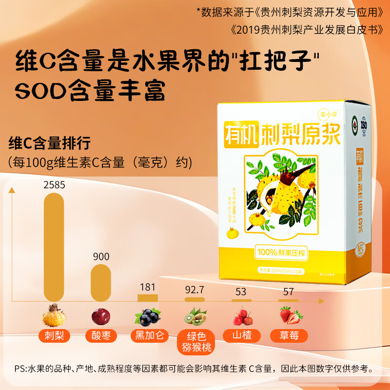萃小萃贵州刺梨原液原浆原汁新果冷榨有机0添加果汁饮料NFC纯汁高vc自饮 正装30ml*10袋