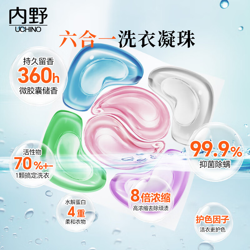 内野（UCHINO）香氛洗衣凝珠20颗浓缩洗衣液 99%抑菌除螨洁净柔护橙香持久留香 洗衣凝珠试用装4粒