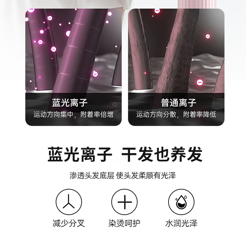 荣事达高速电吹风机家用蓝光离子护发速干大风力新款正品吹风筒1 粉色