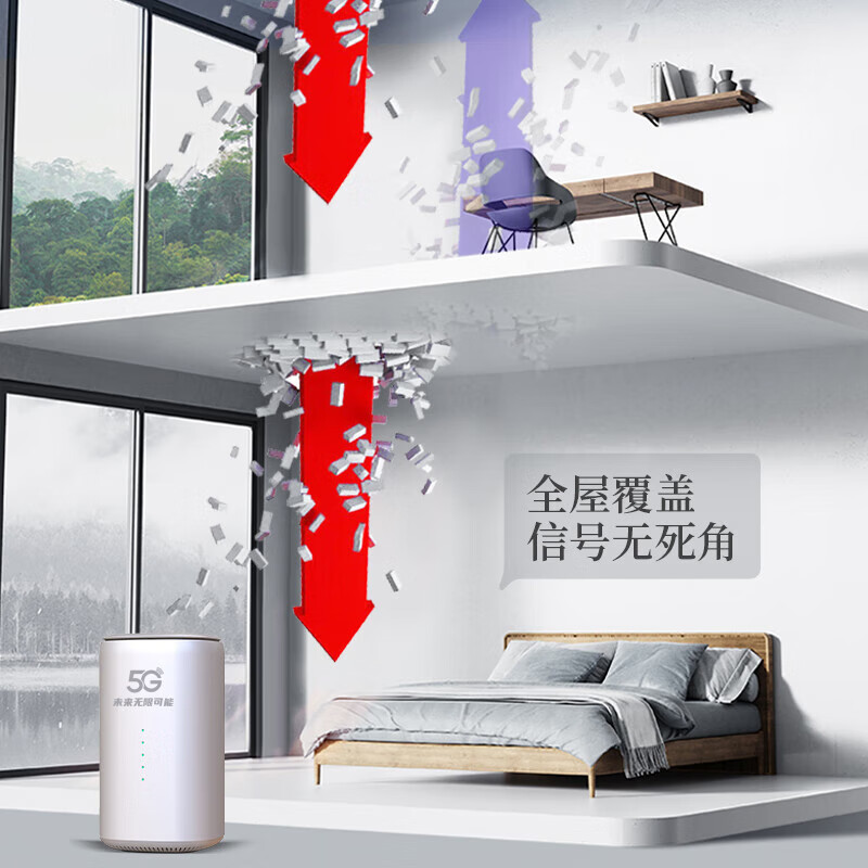 夏新5g随身wifi无线移动cpe路由器5g便携式上网宽带可免插卡车载直播办公十大排名无限流量2025款 【尊享版】5G CPE 千兆移动路由器