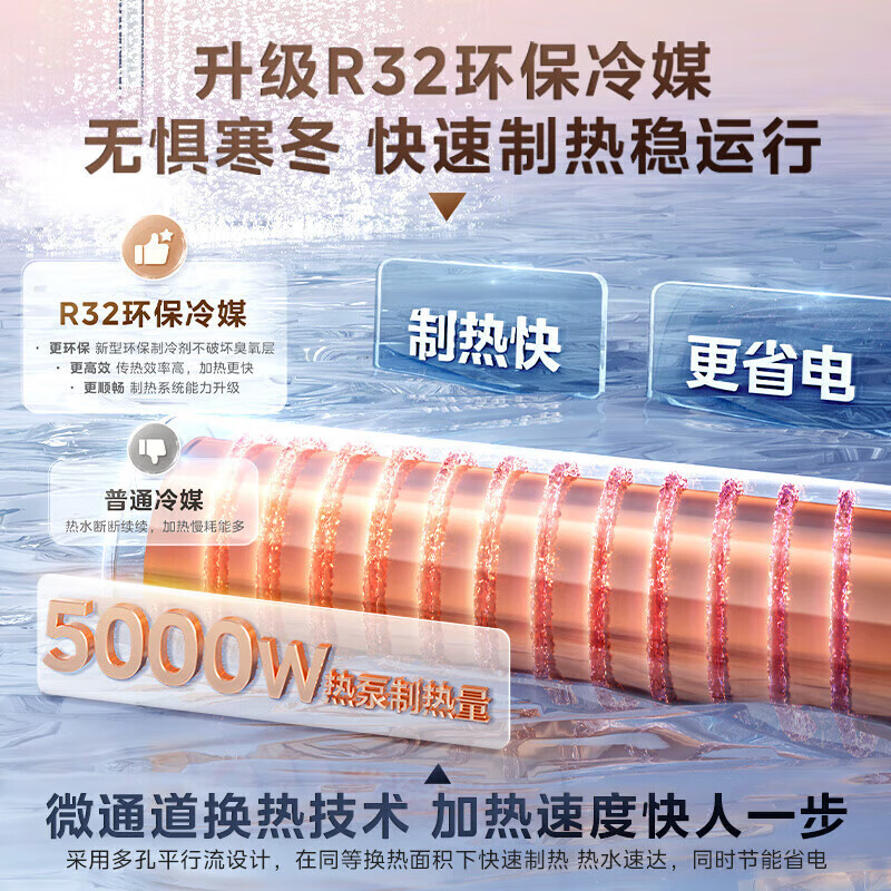 2026年空气能热水器咋选？实测这6款，省电又好用，别再交智商税-图片3