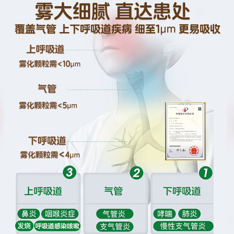 人仁和雾化机家用儿童雾化器家庭用婴儿医用吸入喷雾器医院专用成人 [医用同款]雾大细腻稳定不呛喉降