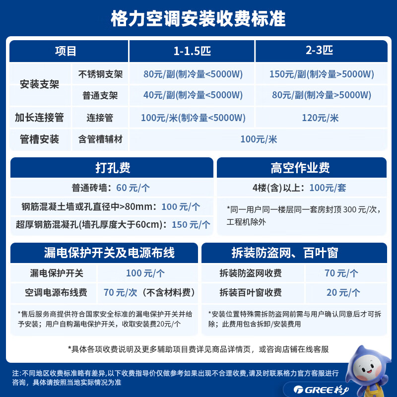 配图1