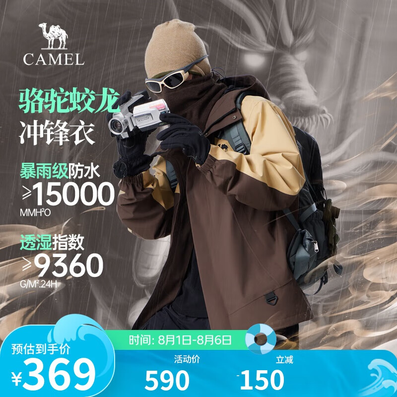 主图