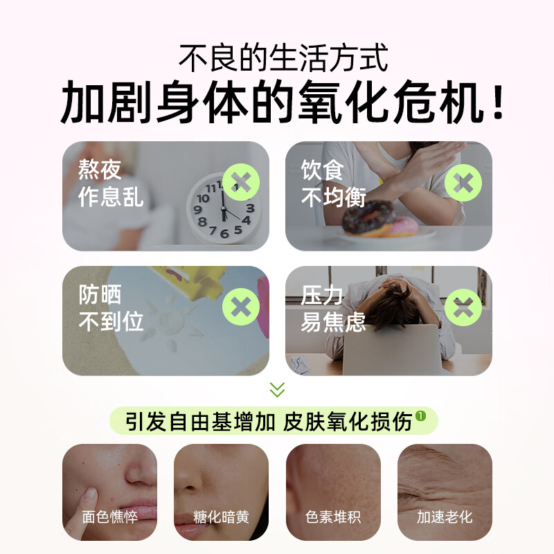 WatooCE烟酰胺软糖60粒 维生素c维生素e葡萄籽美白护肤抗氧化内调女性 【长期美白护肤】2瓶一周期
