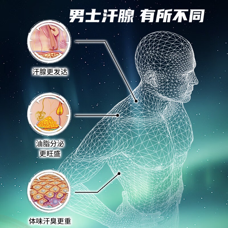 罗曼诺（ROMANO）清爽控油男士沐浴乳舒缓肌肤持久留香保湿沐浴露 品魅健肤450g