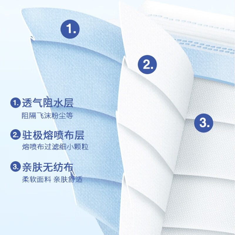 恒助儿童医用外科口罩3层95%过滤熔喷布助力开学小孩4-12岁一次性 卡通100片（白色猫咪非独立）