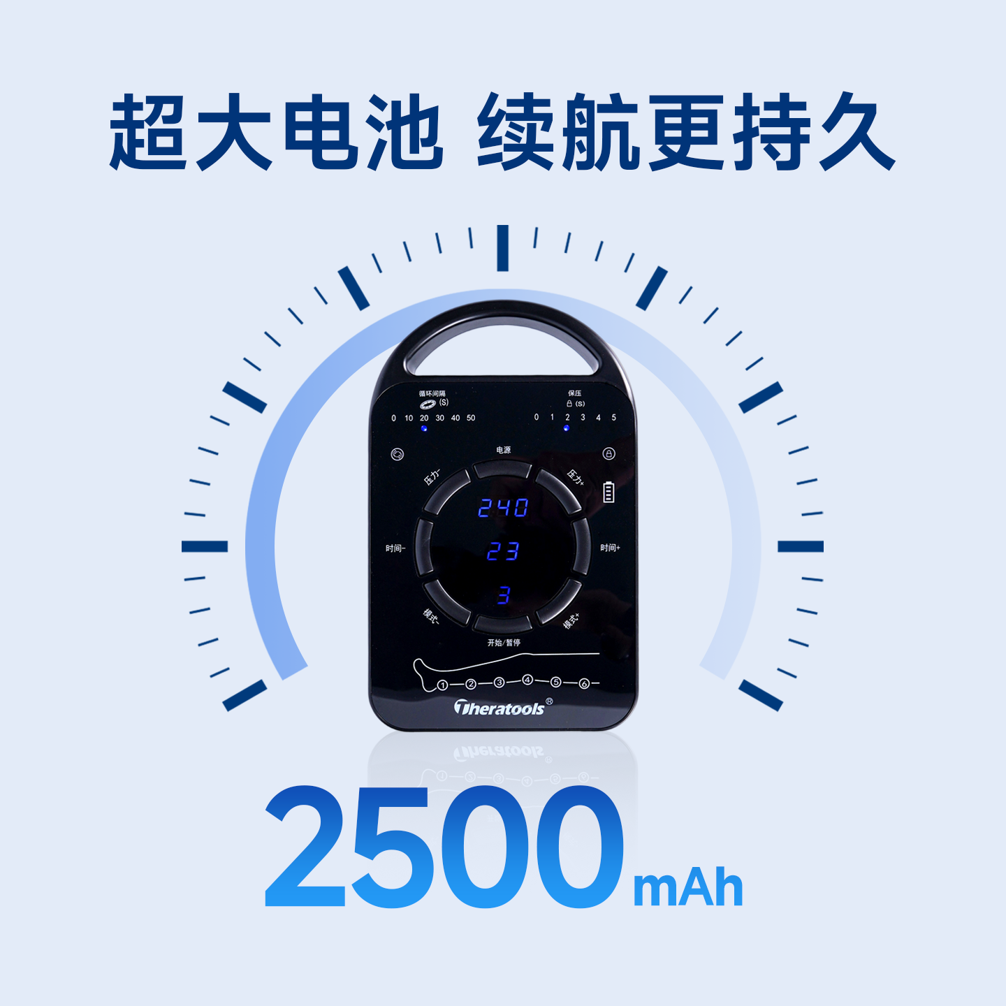 气压恢复靴腿部按摩器家用小腿揉捏脚部空气波压力按摩仪运动放松 专业加强款*顺丰速发【压力高达250mmhg+6腔全包裹】