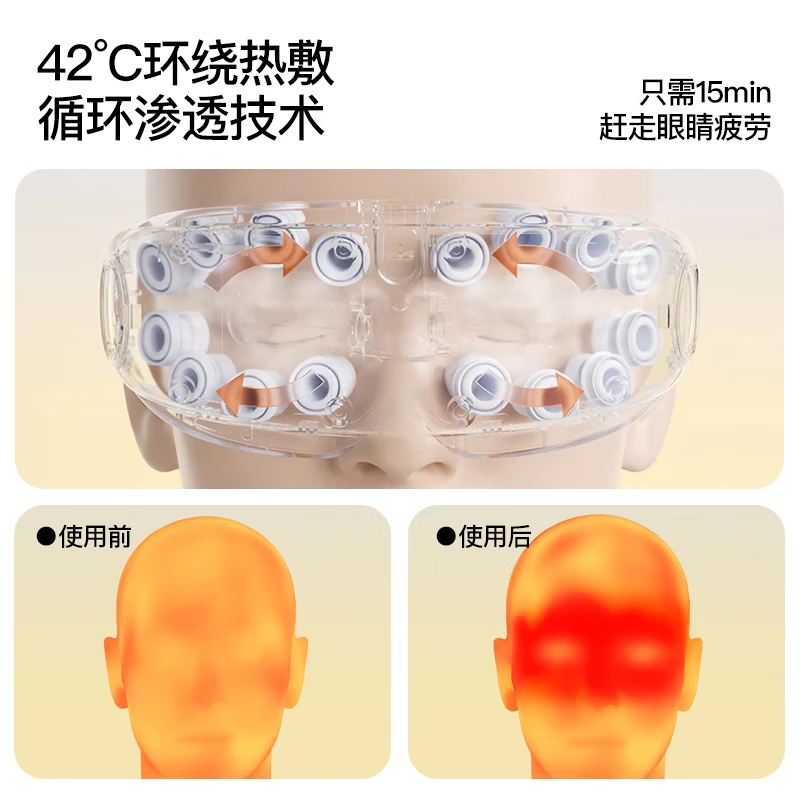PG眼部按摩仪 蒸汽眼罩智能润眼仪热敷雾化护眼仪眼部按摩器 优雅紫E4pro(按摩+蒸汽润眼+轻音乐+蓝牙)