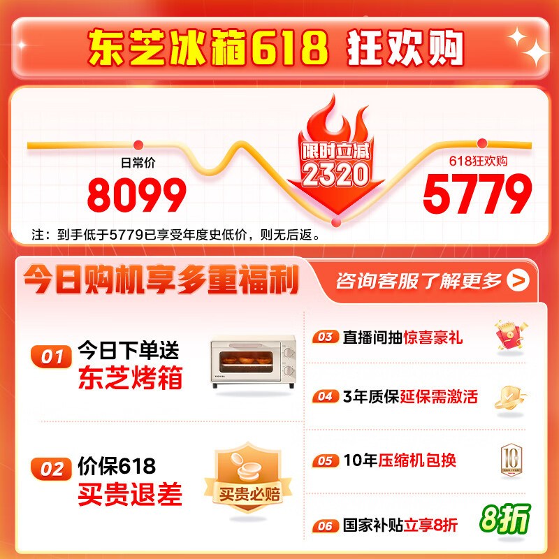 电冰箱十大品牌排行榜这10款大容量节能静音，闭眼入不踩雷-图片6