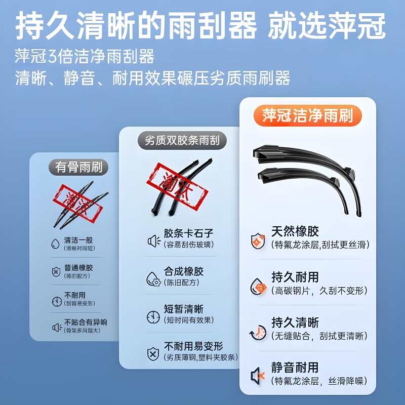 萍冠适用雷克萨斯LM300h雨刮器原厂原装2020年款商务车MPV后雨刷器片 雷克萨斯LM/19-23款 套装(主、副雨刮)