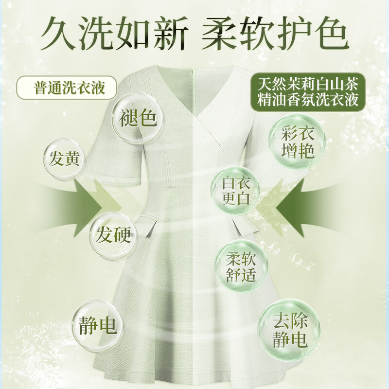 蔬果园薰衣草洗衣液 持久留香快洗速净除菌除螨香氛洗衣液 母婴儿童可用 【新品尝鲜】2斤|茉莉白山茶香氛