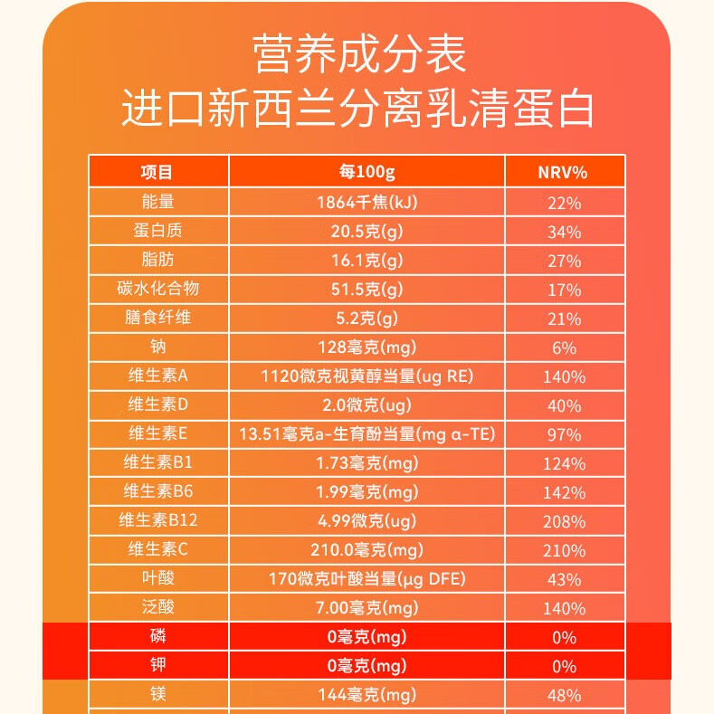 考尔夫透析蛋白粉分离乳清蛋白能量营养粉0磷0钾透析营养补充术后 8罐（送杯+2袋+礼盒袋） 500g*8罐