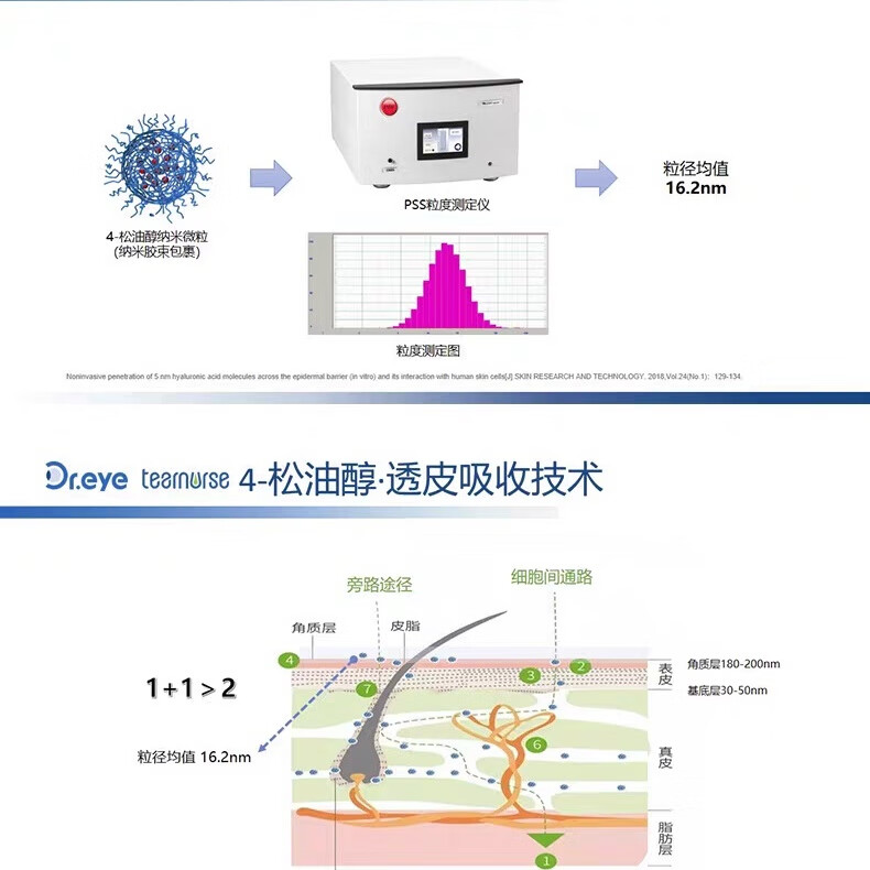 特奈斯眼小4-松油醇除螨棉片30片装 30片一盒