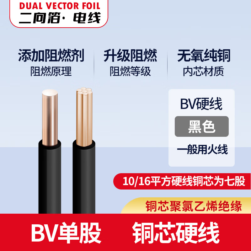 DUAL VECTOR FOILߵ¹ͭоȼͭ BV/BVR1.5/2/4/6ƽ 1.5ƽ BVӲߡɫ 1m1.3Ԫ