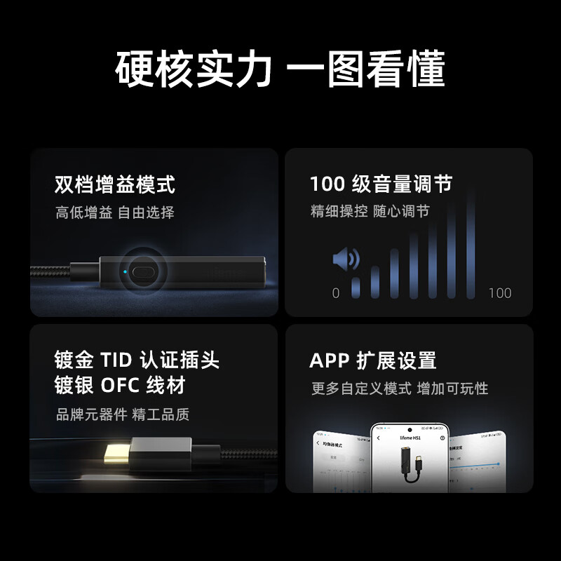 魅蓝【国家补贴】HS1 HiFi解码耳放小尾巴 256硬解/APP调节/43131芯片/Type-C转3.5转接头解码支持线控