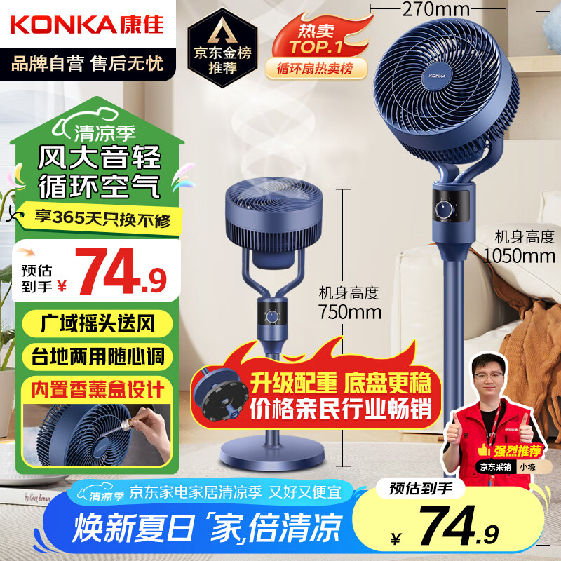 ���� ����ѭ���� KXHS-1801-P