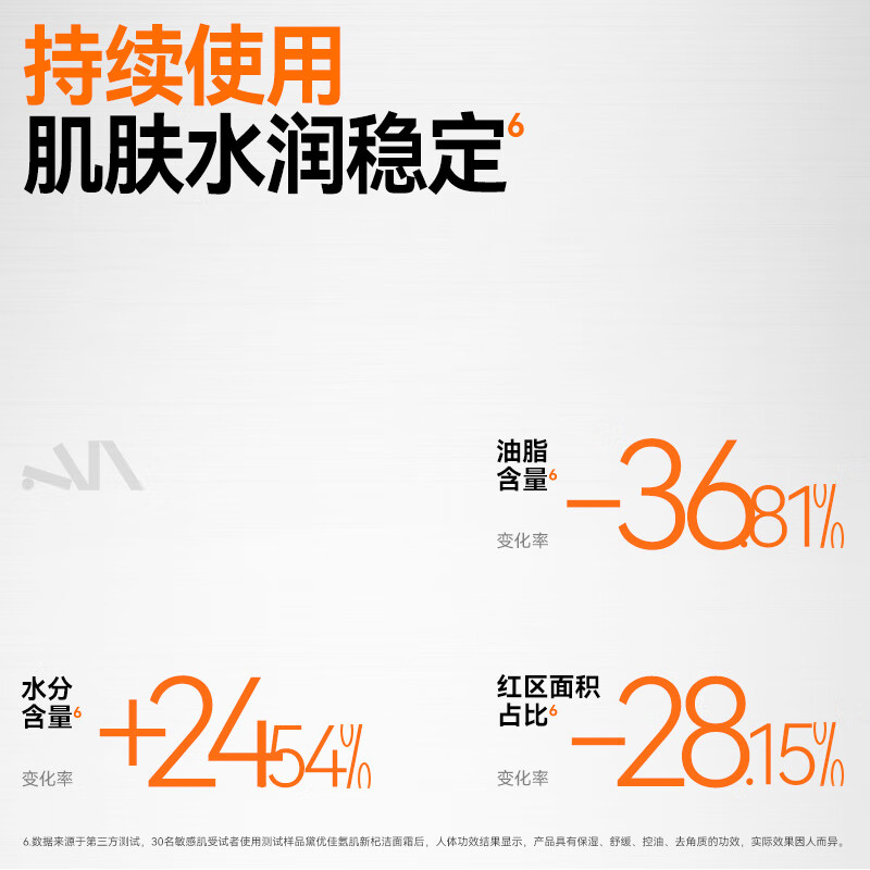 黛优佳氨基酸洁面霜舒缓控油温和清洁卸妆补水保湿洗面奶可卸妆男洗脸女 【100g新杞洁面霜】1支