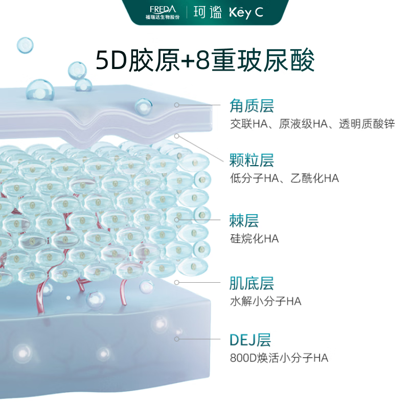 珂谧重组胶原蛋白益护胶弹霜抗皱紧致修护面霜保湿50g 50g+1.5g*4片