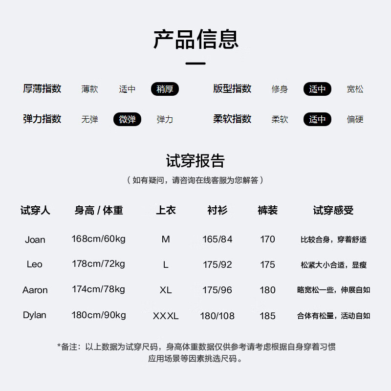 图 6