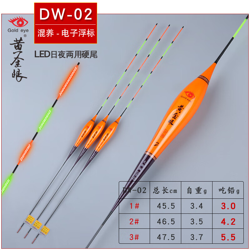 黃金眼官方正品電子漂日夜兩用LED夜光魚(yú)漂高靈敏釣大物鰱鳙浮漂 LED大物電子漂DW-02（釣鯉魚(yú)草魚(yú)） 1號一支