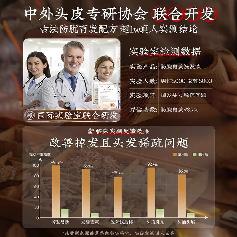 谜草集山茶香水洗发水去屑止痒控油持久蓬松沐浴露护发素留香大容量1.2L 【防脱固发】滋养防脱洗发水800ml