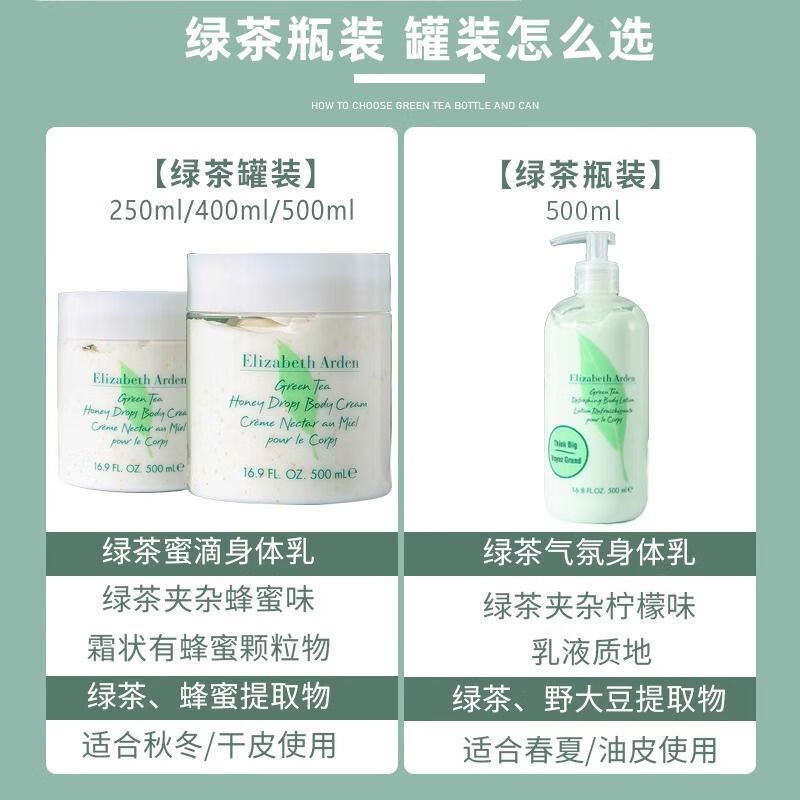 伊丽莎白雅顿绿茶蜜滴250ml/400ml/500ml绿茶身体乳滋润保湿 绿茶瓶装身体乳 绿茶身体乳灌注+瓶装套装
