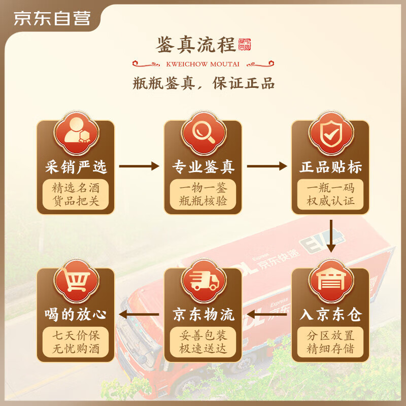 配图1