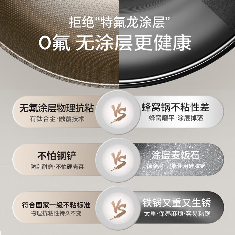 WCZ德国XKJ有钛无涂层不粘锅炒锅不锈钢家用平底炒菜锅具燃气灶 [国标I级]有钛炒锅+锅铲 32cm