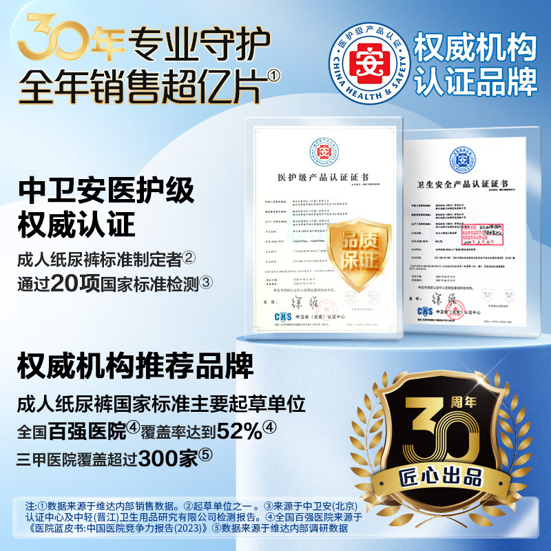 配图 1