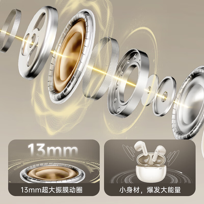 iKF Air01真无线蓝牙耳机半入耳电竞游戏音乐hifi智能降噪无线耳麦迷你小巧适用于华为苹果安卓小米 【升级版云岩白】裸感舒适+千元级音质 .标配
