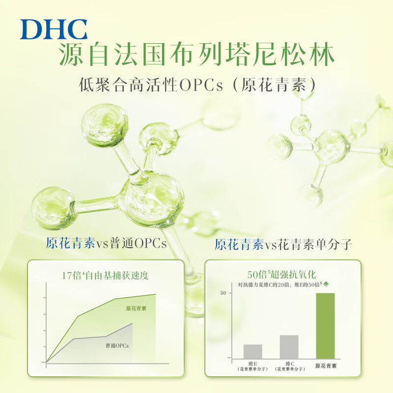 DHC胆固醇对策片60粒成年人中老年平衡胆固醇呵护心血管健康日本进口 1袋装（拍2减更多）