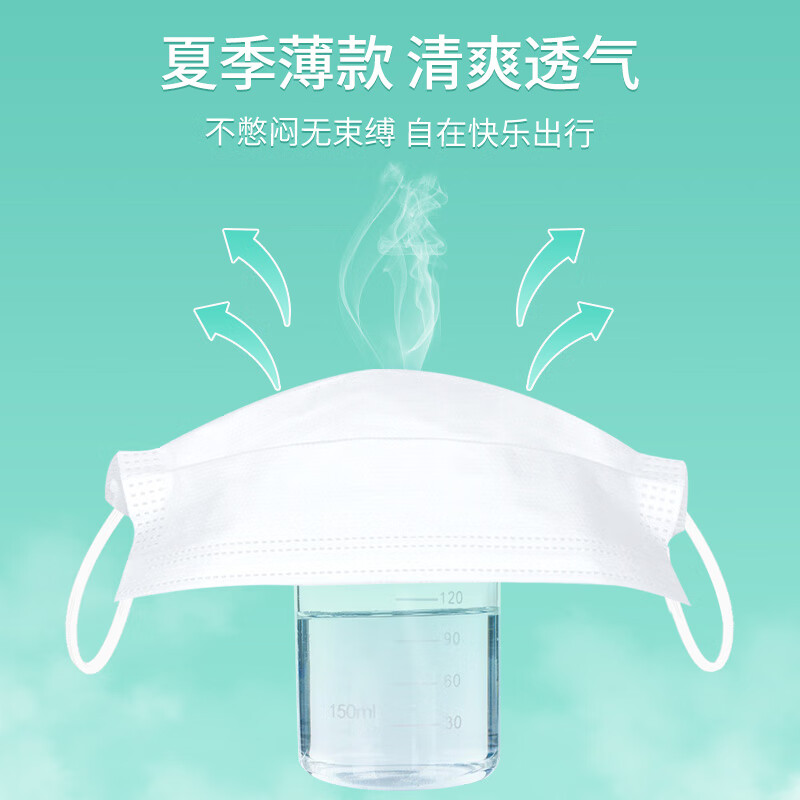 若硕夏季薄款白色口罩医用外科灭菌级一次性医疗单独立包装女高颜值 [经典款]医用外科白50只/独立包装/精美盒装